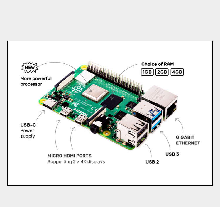 Raspberry Pi 4 8Gb Ram Kit - راسبيري باي 4 موديل B (4B)،