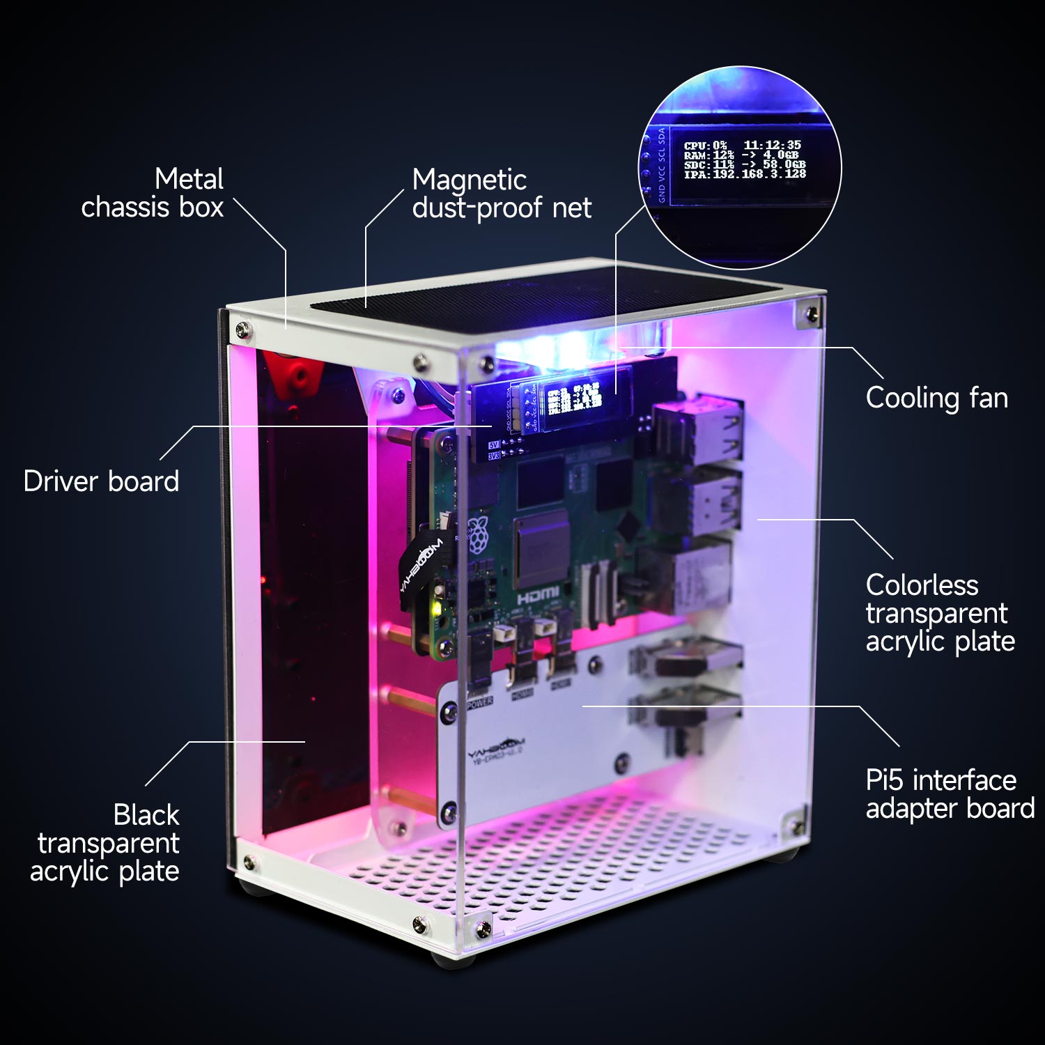 طقم حماية Raspberry Pi 5 مع مر - مراجعة Raspberry Pi 5 8Gb Board وسعره
